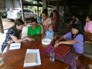 Monitoring the Individual Loan Product for Women Entrepreneurs by Kiva